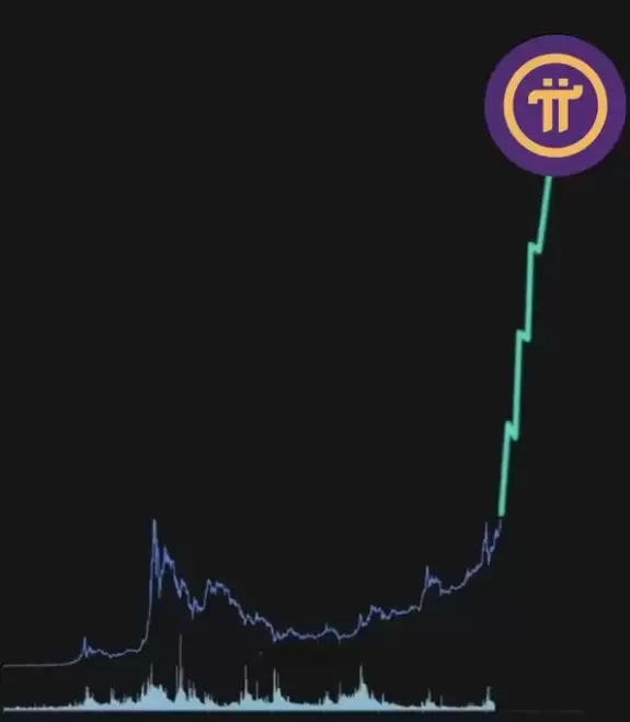 PI NEWS