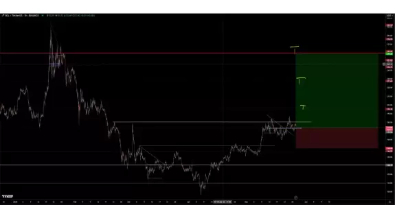 TraderSZ