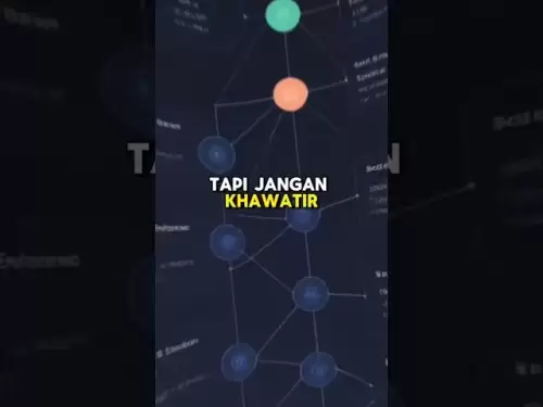 简要解释了Algorand第2部分算法令牌！长期潜力？ #algo #algorand #bitcoin