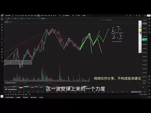 2025.05.27 比特币行情走势结构分析