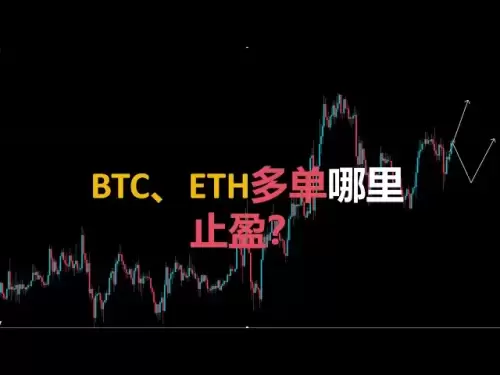 5.27 BTC 、ETH走勢分析