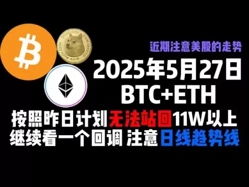 5月27日BTC+ETH按照昨日計劃無法站回11W以上，繼續看一個回調，注意日線趨勢線