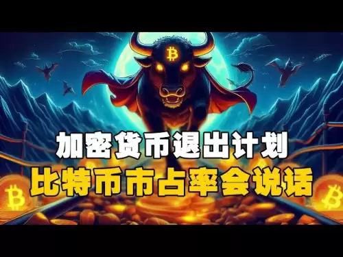 🚨 Cryptocurrency Exit Plan! Bitcoin market share can speak! ?