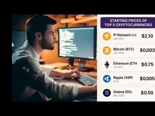 PI网络新更新|| PI硬币更新||前5名加密货币的起始价格|| PI大更新