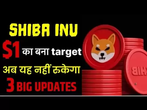 Shiba inu 1 $ à venir
