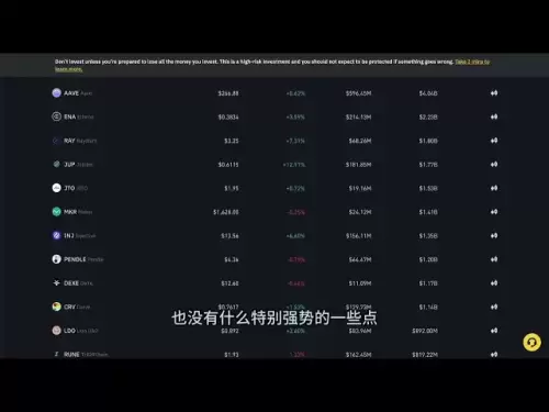 Web3加密市场早报：市场稍有回升、比特币重回11万美金、川普传媒集团计划对加密市场投资30亿美金、Bnb链上字母Meme走势强势【Vic TALK 第1311期】