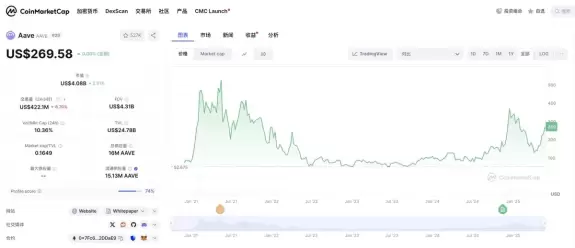 BITWU.ETH