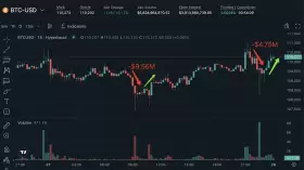 Lookonchain