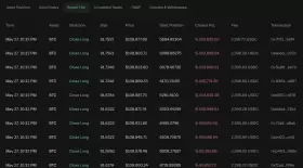 Lookonchain