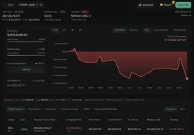 Lookonchain