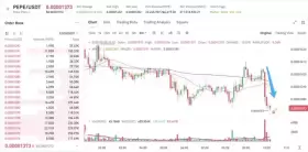 Lookonchain