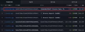 Lookonchain