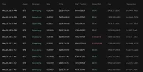 Daan Crypto Trades