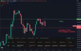 Daan Crypto Trades