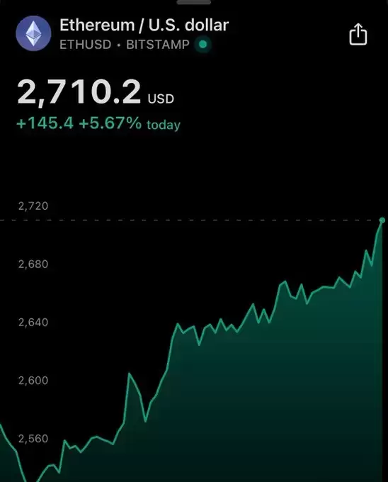 Mister Crypto
