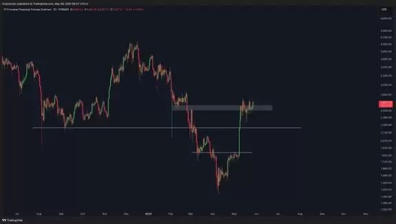 Crypto Rover