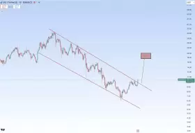 CryptoBoss