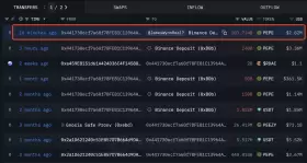 Lookonchain