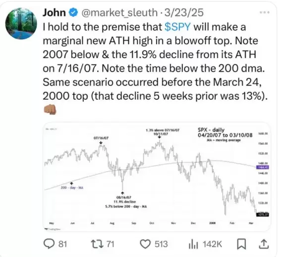 John