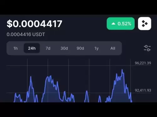 住宿硬幣市場績效更新#alloggiocoin #ReAlestate #btc #xrp＃eth #bnb #ton #sol #trx