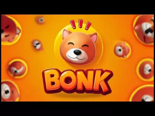 Bonk Coin | Preisvorhersage und technische Analyse [Mittwoch]