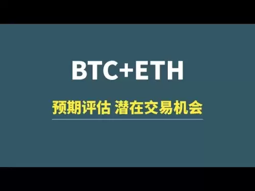 [May 28] BTC+ETH: Expected evaluation, sharing of potential trading opportunities!