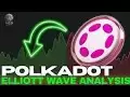 點硬幣價格預測2025 | Polkadot硬幣價格預測|點|點硬幣| Polkadot硬幣