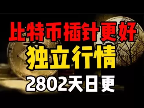 It’s better to insert a bitcoin into a pinch, and an independent market has emerged! 2802 Day Update