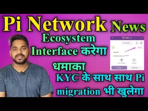 Pi Network Today New Update Ecosystem Neue Schnittstelle für Migration und vollständiger KYC | PI Listing News