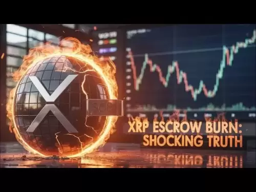 XRP的供應衝擊：託管燃燒能否真的會提高價格？