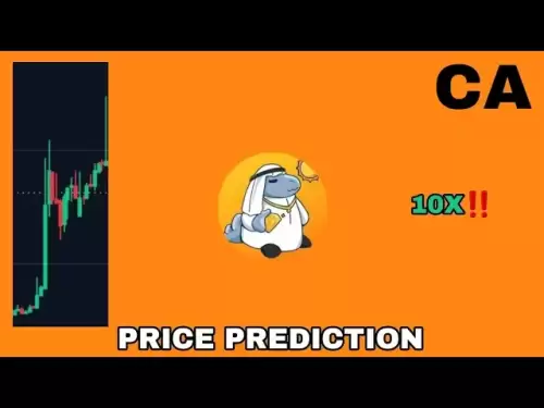 ca token to the Moon ‼ ️Caila價格預測10x收益！ ！ bnb Memecoin潛力