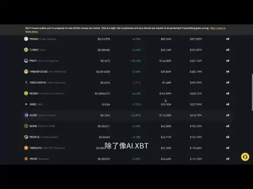 Web3 Crypto Market Morning News: Eth is stable and seeking growth, US listed company Sharplink announced that it will raise funds to increase its holdings in Eth, Sol is on the market trend well, and Bnb Chain Meme collapses [Vic TALK Issue 1313]