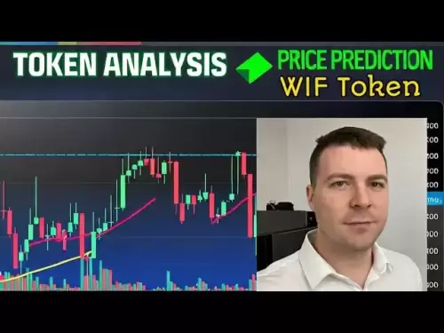 wif令牌爆炸！ 🚀💥最新的价格分析和交易技巧“ #wif #crypto