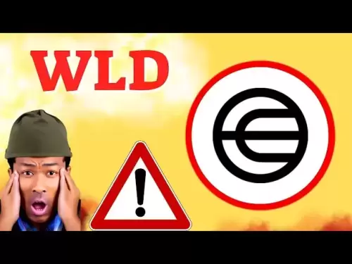 Worldcoin Prediction 28/Mai Wld Coin News Today Heute Crypto Technical Analysis Update Update Now