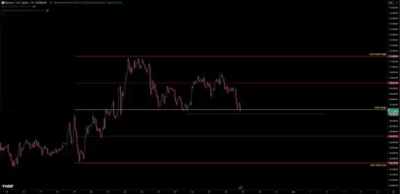 TraderSZ
