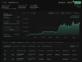 Lookonchain