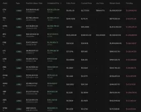 Lookonchain