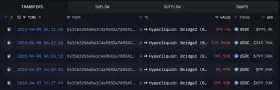 Lookonchain