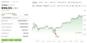 Lookonchain