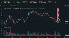 Lookonchain