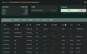 Lookonchain
