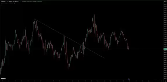 TraderSZ