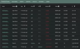 Lookonchain