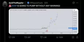 CrediBULL Crypto