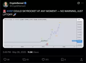 CrediBULL Crypto