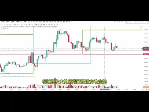 Bitcoin -Ethereum 5 월 29 일 : 거래 아이디어, 이더 리움은 2738 년을 완벽하게 파산했으며 25 일에 이번 주 2738 건의 비디오를 성공적으로 확인했으며 항상 사전에 정확했습니다. 다음은 시장이 어떻게 운영되어야합니까? 자세한 분석은 비디오에 있습니다