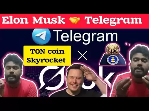 埃隆·马斯克（Elon Musk）和电报合作伙伴关系|加密头条|吨硬币飙升 - தமிழ்比特币更新