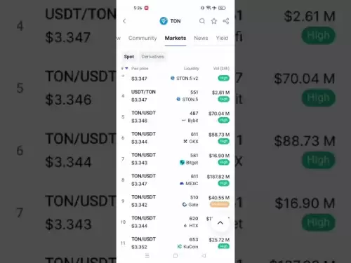 Future of * Toncoin * * Forton Platformに参加して無制限のトンコインを獲得 * #Forton #TonCoin