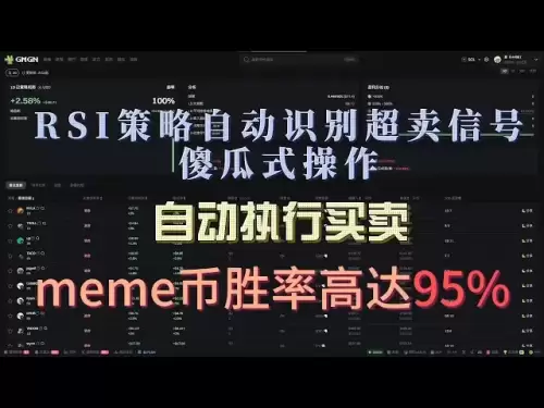 Sol Chain Meme Coinの最新のRSI戦略は、売り上げの信号を自動的に認識し、リバウンドの機会を正確にキャプチャし、売買を自動的に実行します。それは愚かな操作であり、最大95％の勝利率です！