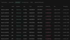 Lookonchain